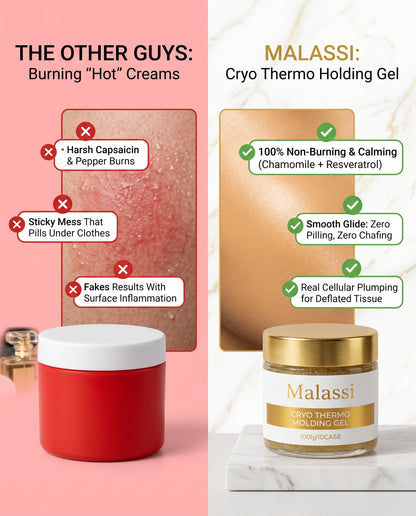 Cyro Thermo Firming Gel